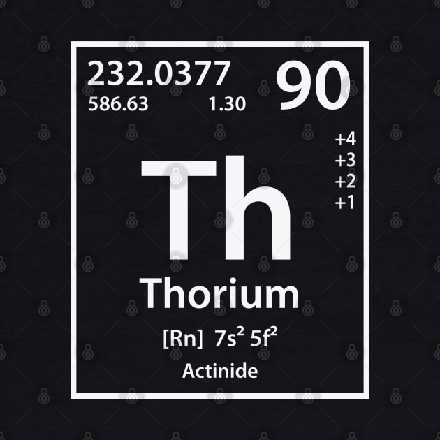 Thorium Element by cerebrands